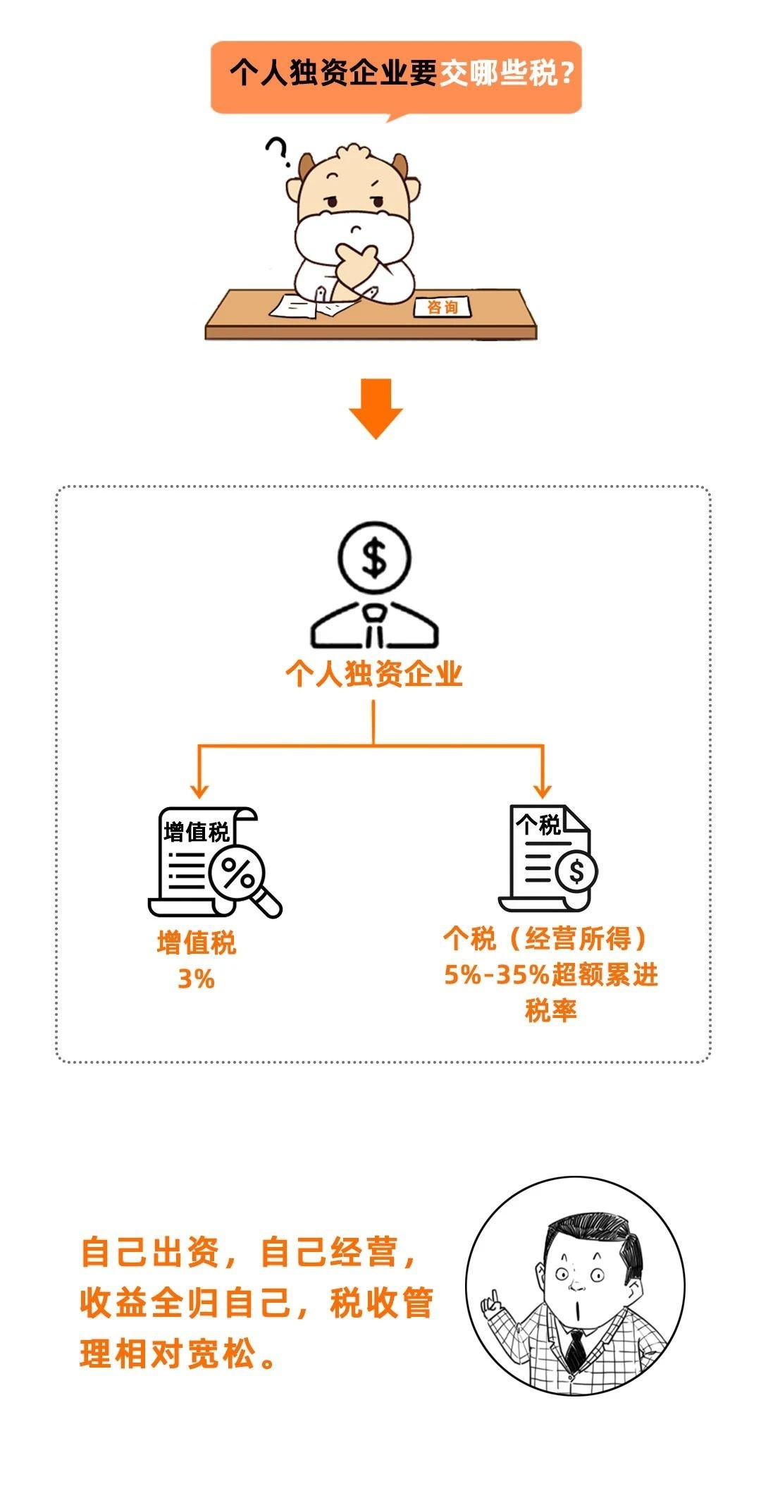 成都稅收籌劃節(jié)稅企業(yè)所得稅節(jié)稅