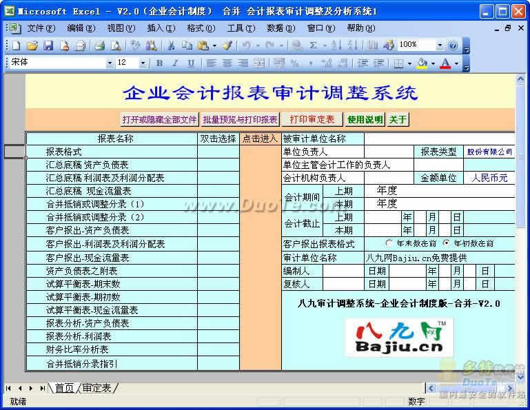 財務報表層次重大錯報風險