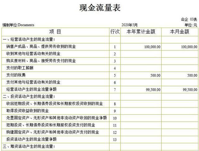 想在跨境電商行業(yè)創(chuàng)業(yè)？創(chuàng)業(yè)前看看這本書，教你如何利用財務(wù)知識規(guī)避風險