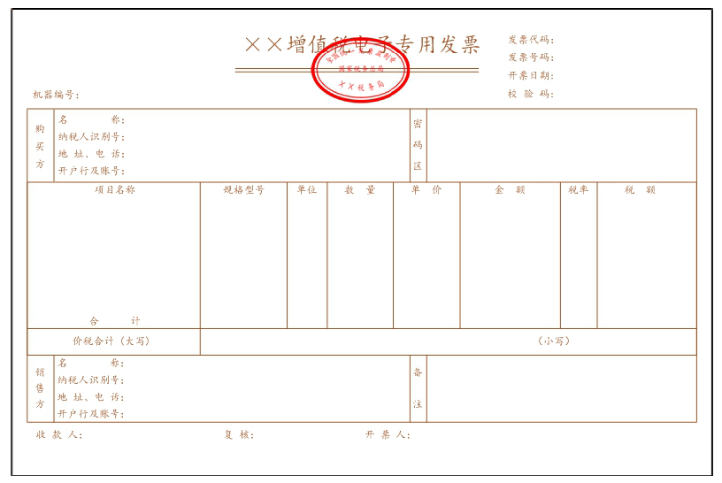 財務風險管理