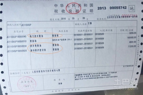 房地產企業(yè)稅務培訓