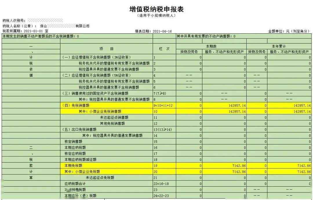 財(cái)務(wù)顧問(wèn)費(fèi)稅率