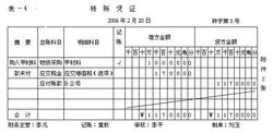 財(cái)務(wù)會(huì)計(jì)核算體系