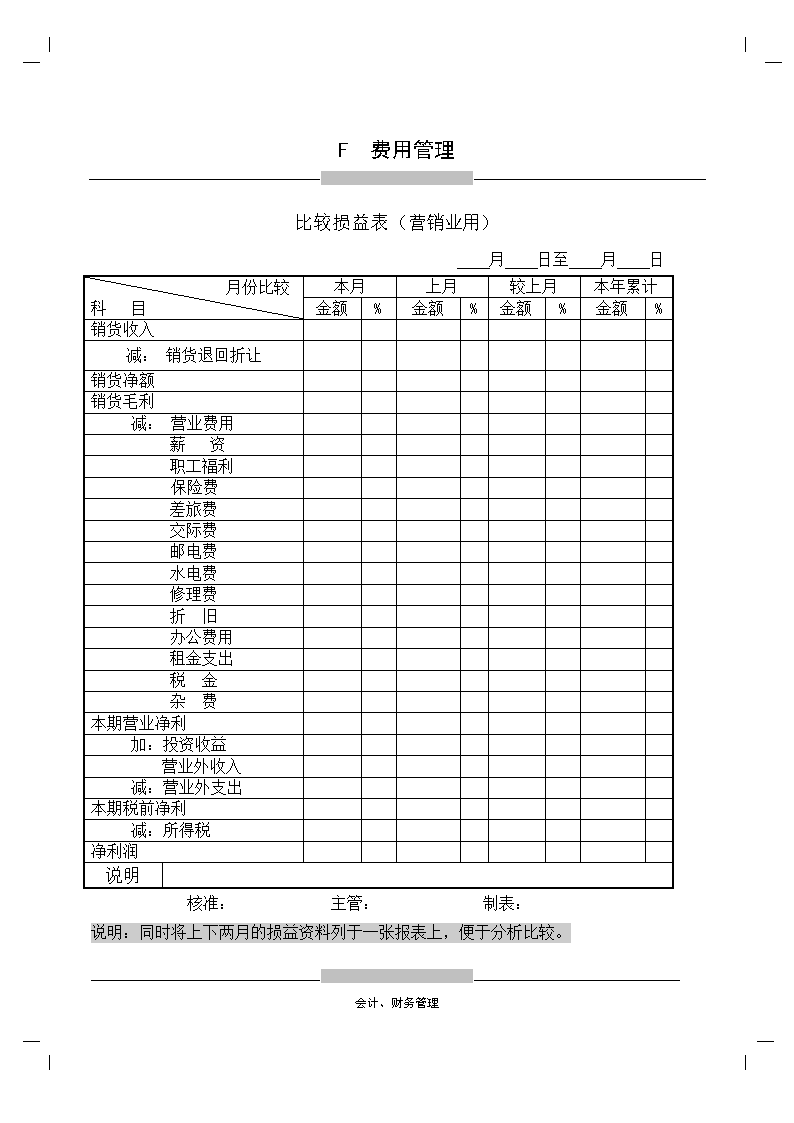 財務(wù)內(nèi)審的內(nèi)容有哪些