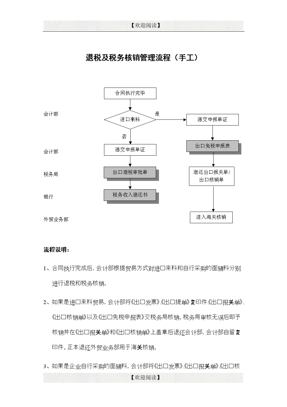 增值稅納稅籌劃方法