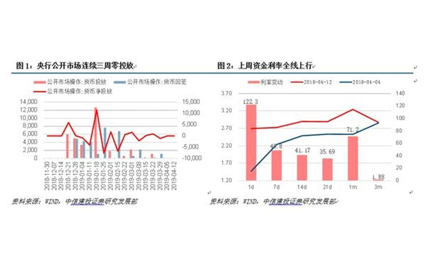 財(cái)務(wù)風(fēng)險(xiǎn)的特征