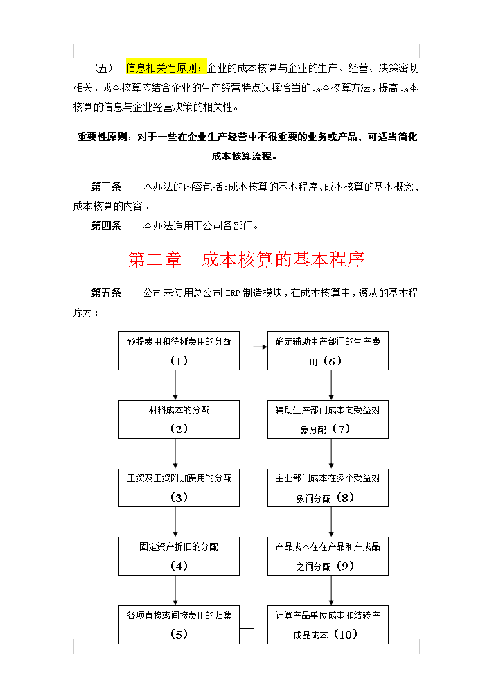 5年老會計熬夜總結，12頁財務成本核算管理手冊，太實用了