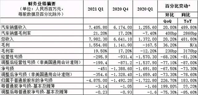 施工企業(yè)會計(jì)核算辦法