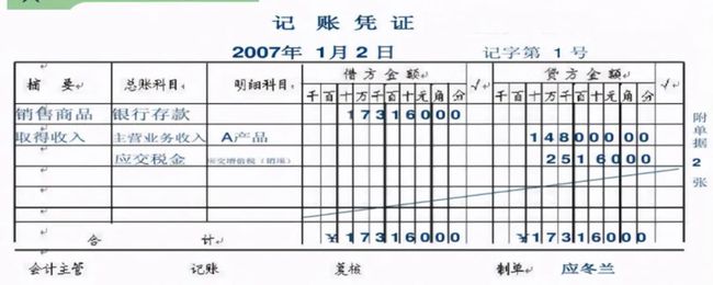 會計核算和會計監(jiān)督的關系(簡述會計核算與會計監(jiān)督的關系)