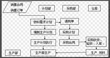 二十年老會(huì)計(jì)總結(jié)，輕松學(xué)會(huì)企業(yè)成本會(huì)計(jì)核算，會(huì)計(jì)人千萬(wàn)別錯(cuò)過(guò)