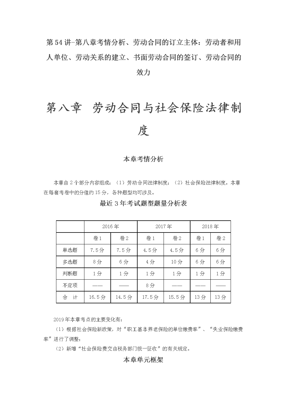 企業(yè)法律稅務風險培訓