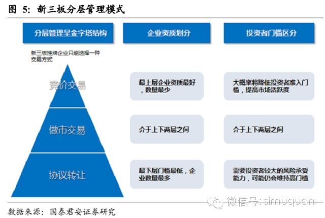 財(cái)務(wù)顧問(wèn)的工作內(nèi)容(財(cái)務(wù)顧問(wèn)工作內(nèi)容)