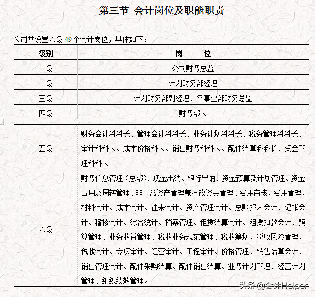 完整版公司財(cái)務(wù)會計(jì)核算手冊及財(cái)務(wù)管理制度，word格式，十分詳細(xì)