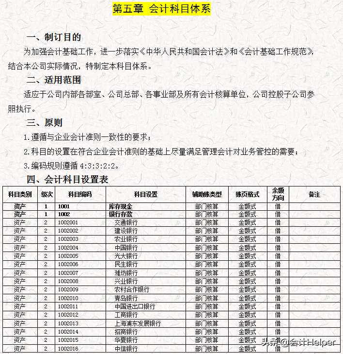 完整版公司財(cái)務(wù)會計(jì)核算手冊及財(cái)務(wù)管理制度，word格式，十分詳細(xì)