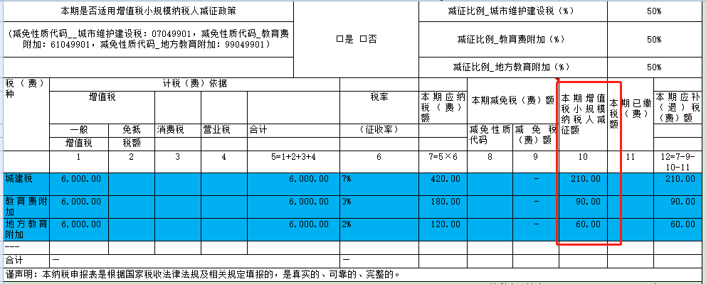 會計核算體系建設(shè)方案