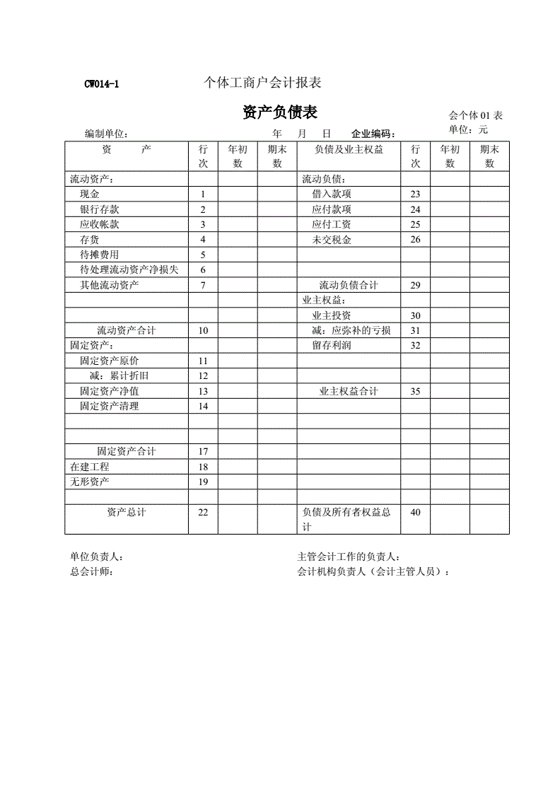 會計核算體系分析