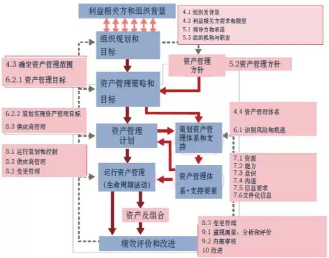 財(cái)務(wù)內(nèi)控培訓(xùn)