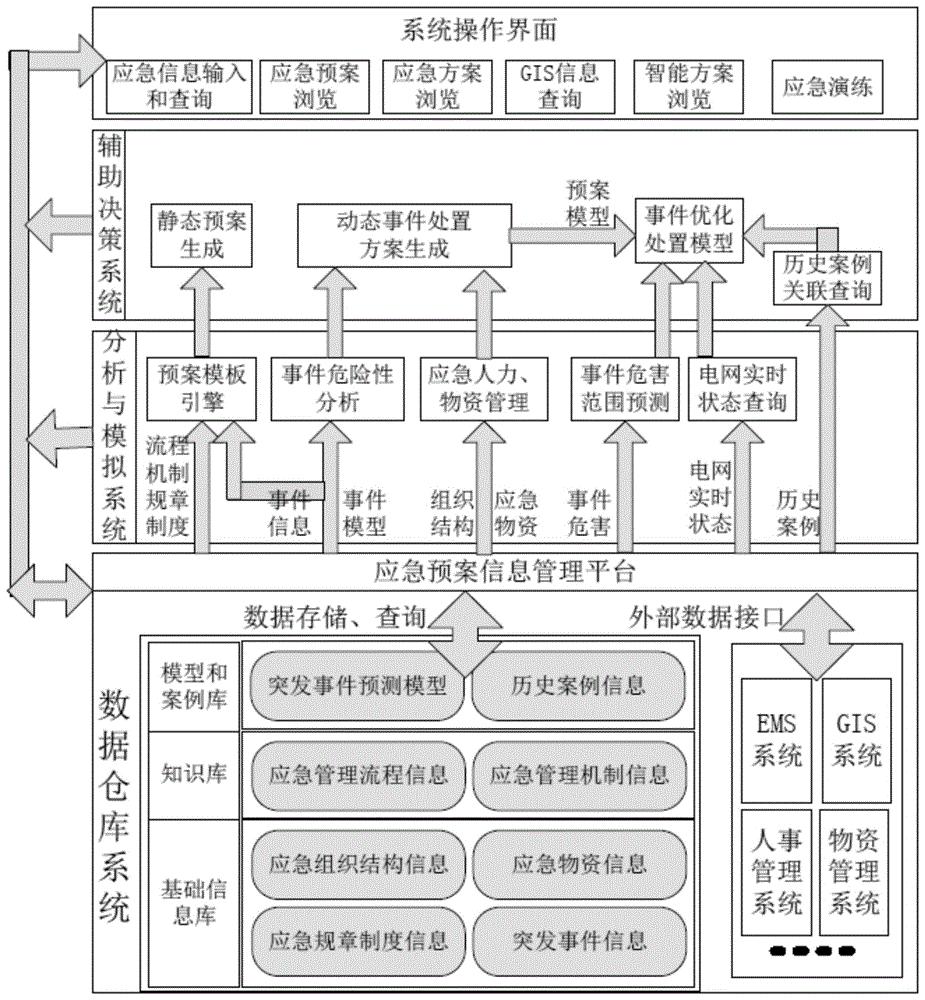 財(cái)務(wù)內(nèi)控培訓(xùn)