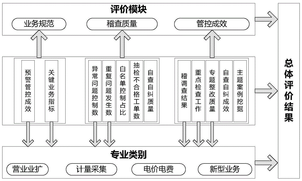 財(cái)務(wù)內(nèi)控培訓(xùn)