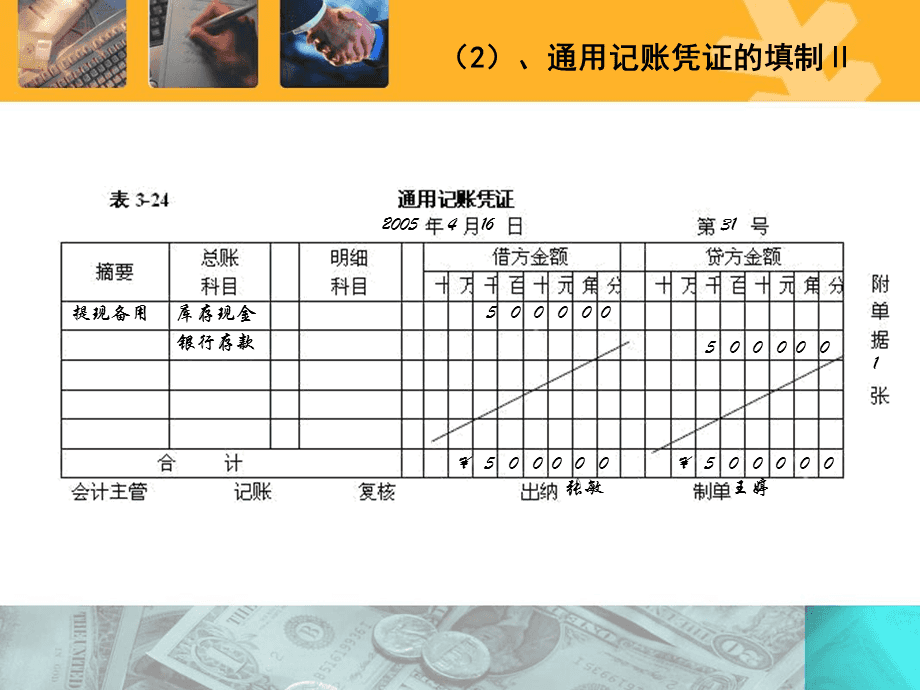 會(huì)計(jì)核算體系的起點(diǎn)是