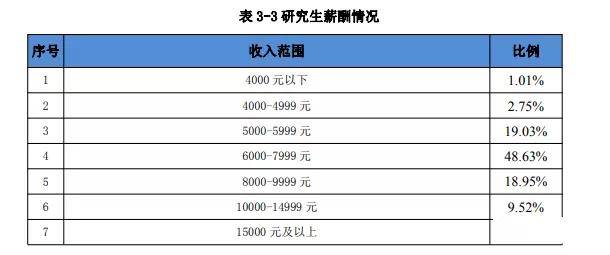 稅務籌劃是什么意思