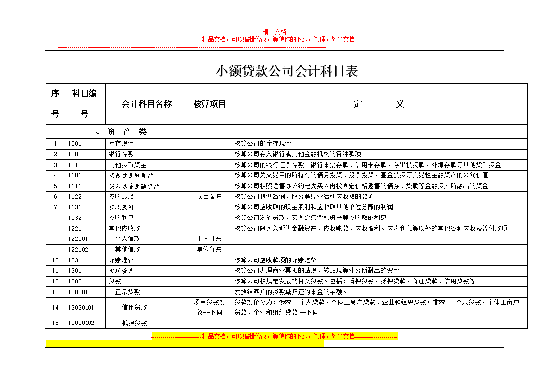 會(huì)計(jì)核算內(nèi)容(核算會(huì)計(jì)的工作內(nèi)容有哪些？)