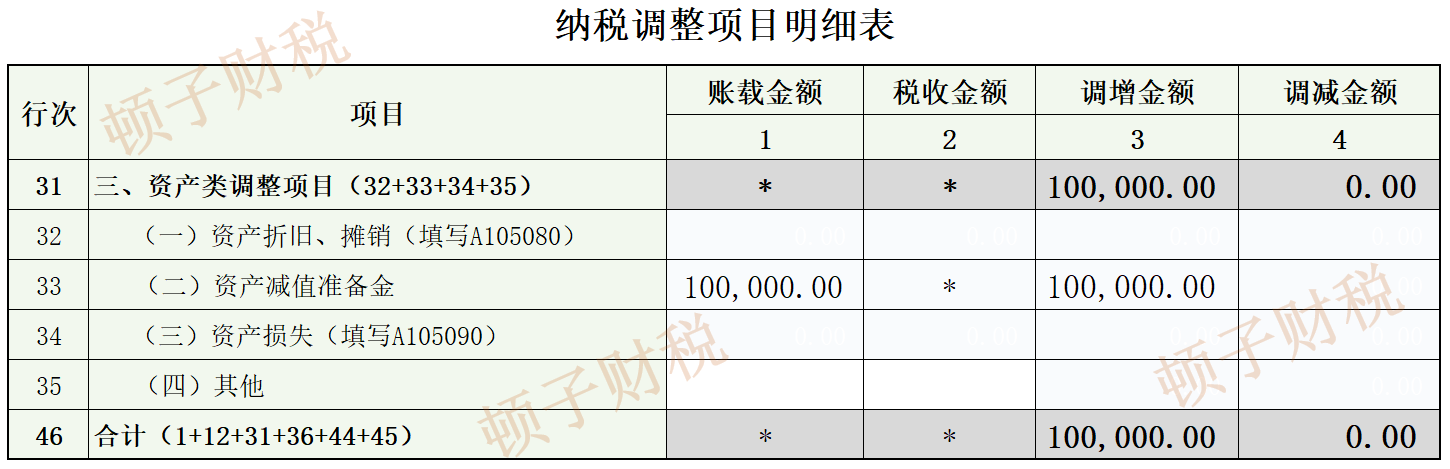 稅務(wù)籌劃是啥意思