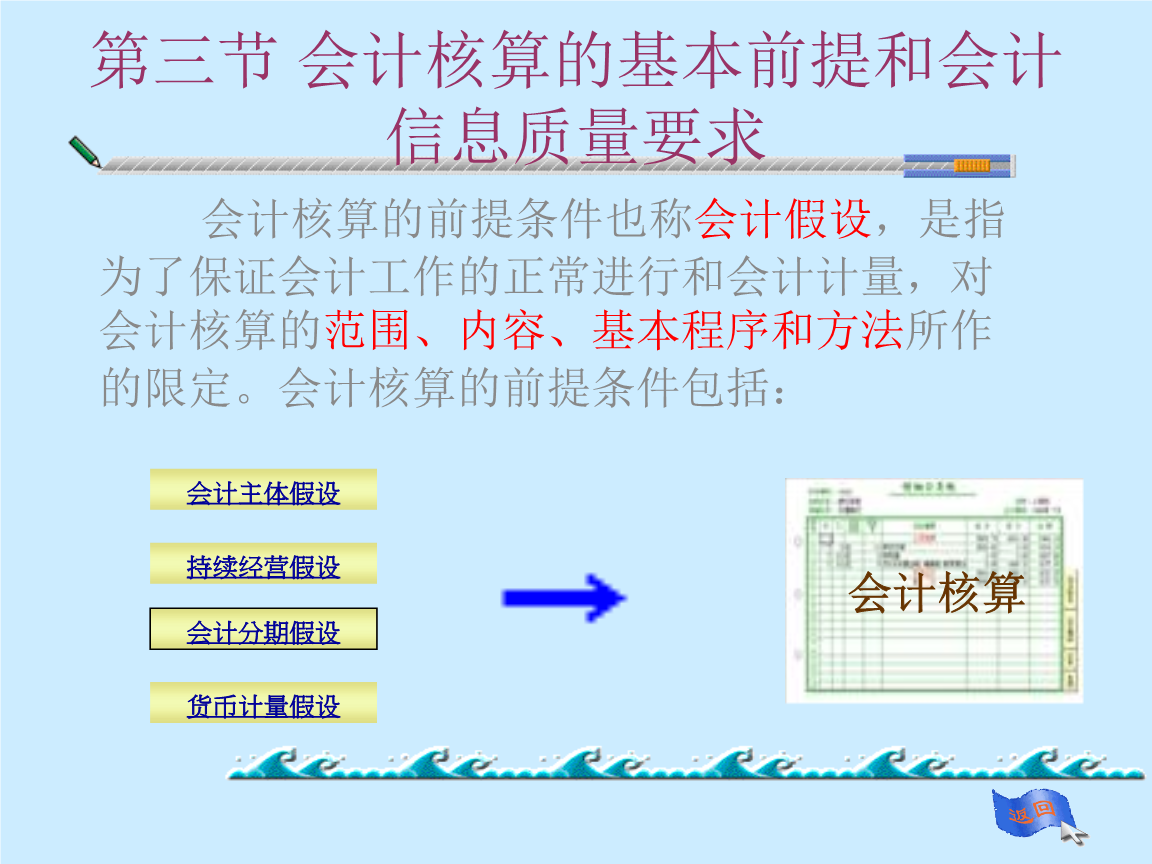 會(huì)計(jì)核算基本前提(河南會(huì)計(jì)核算的基本前提包括哪些方面)