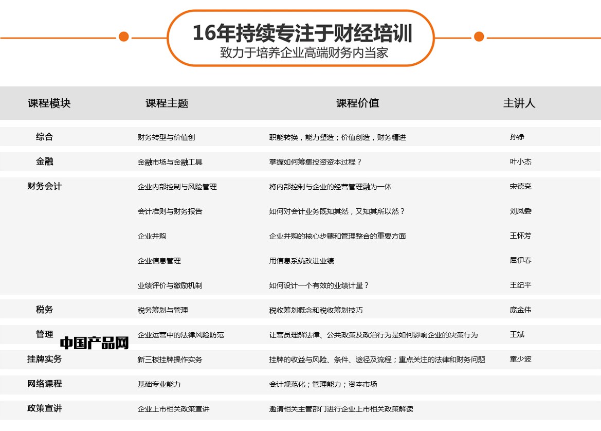 企業(yè)財務總監(jiān)培訓班課程(新三板培訓-財務總監(jiān)培訓-線上線下7個月12大主題)(圖6)