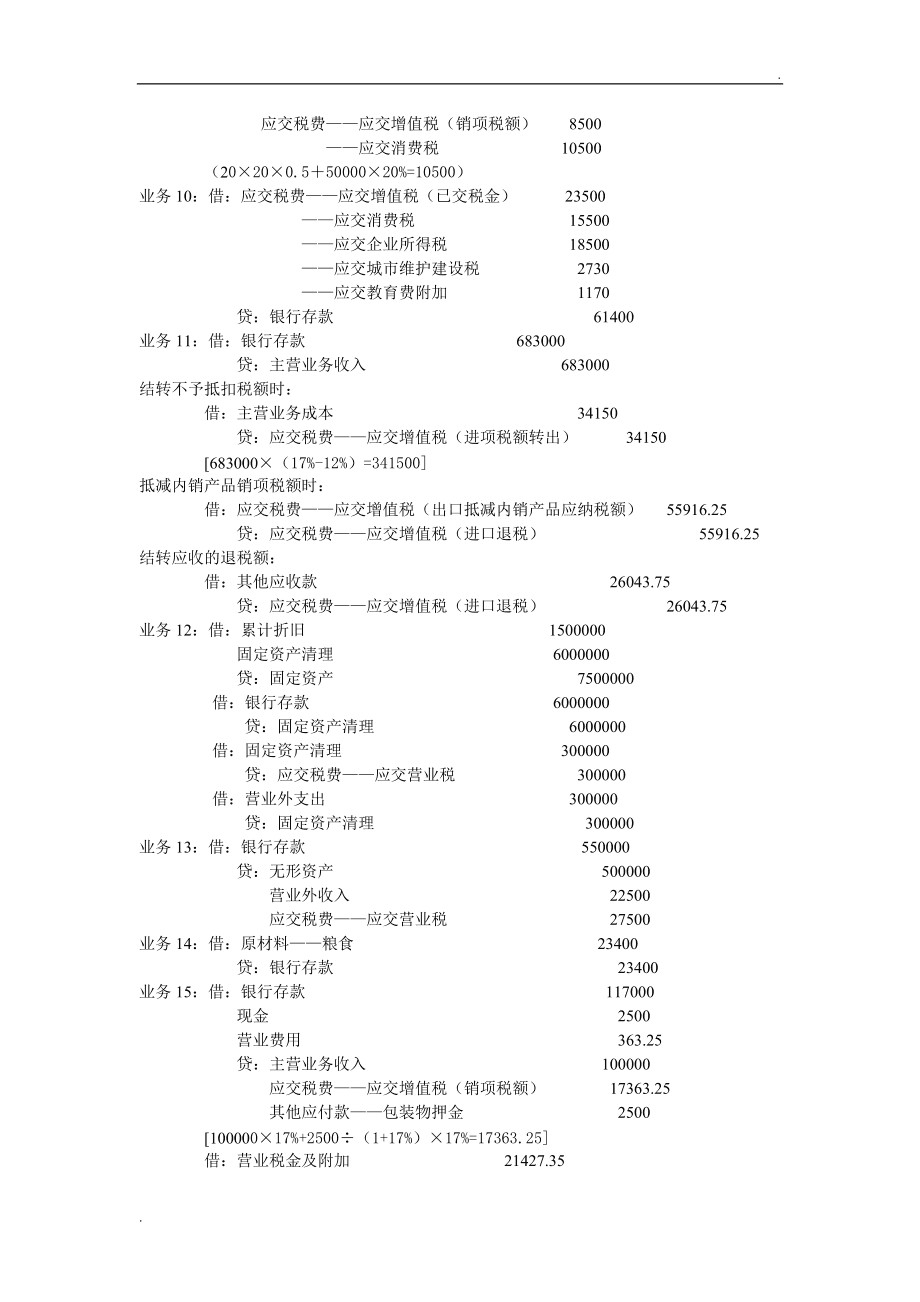 會計核算基本前提