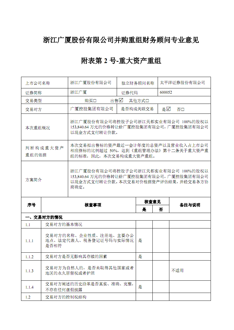 財(cái)務(wù)顧問費(fèi)一般是多少