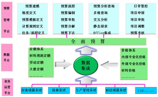 財務(wù)風(fēng)險的概念