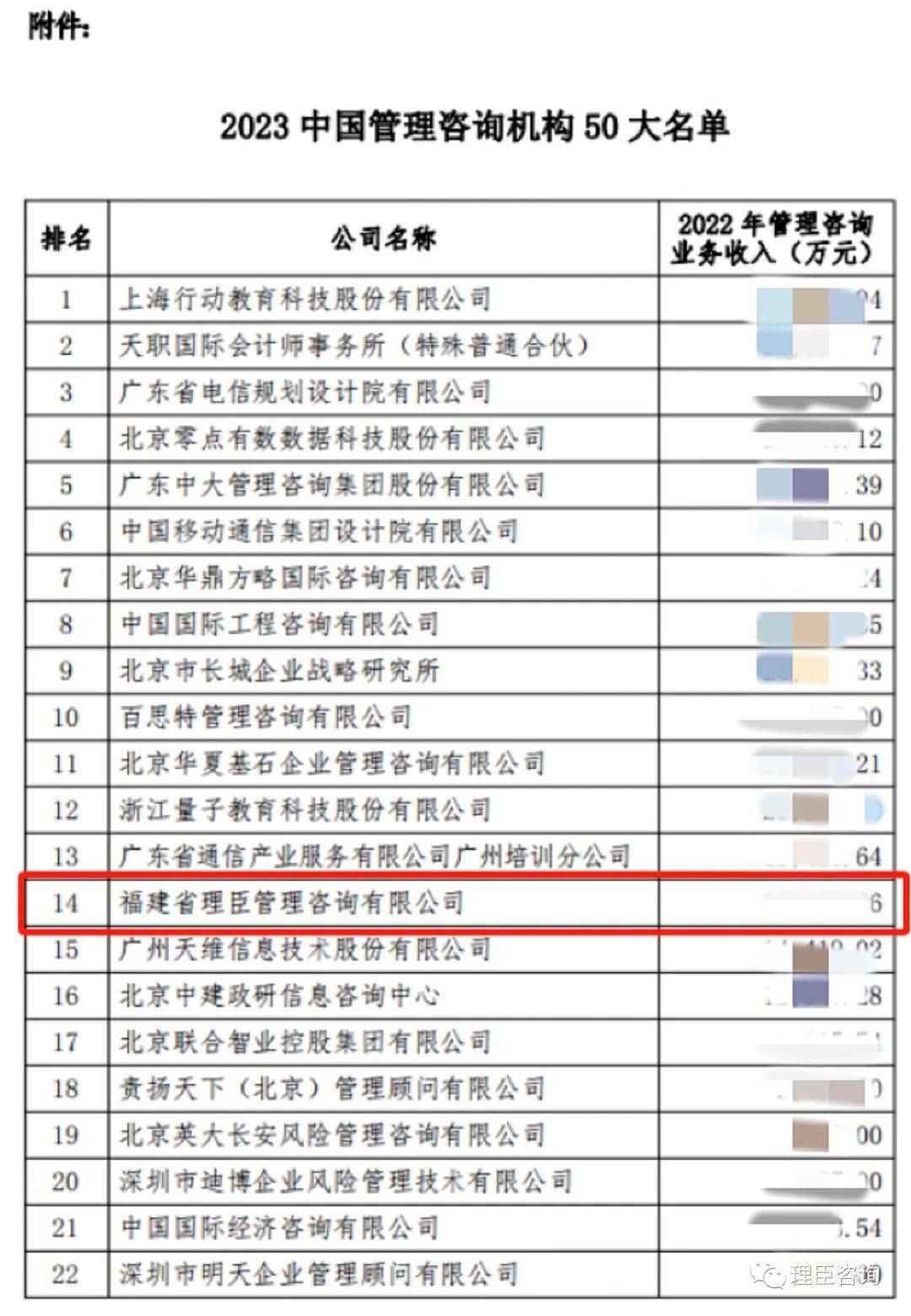 再見2023，2024你好！(圖4)