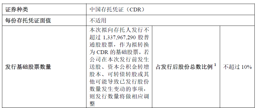 
聯(lián)想集團(tuán)，1個工作日，便「終止」科創(chuàng)板IPO上市申請
(圖3)