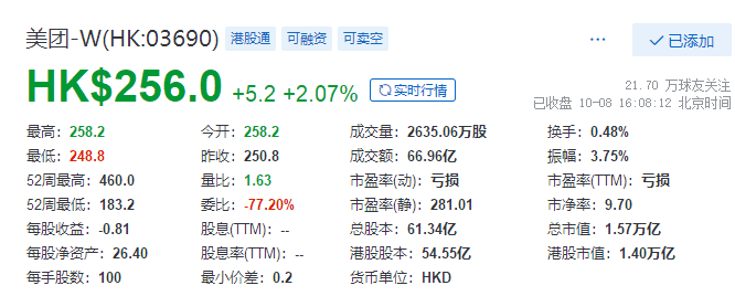 
被罰34.42億，美團(tuán)：誠懇接受，將全面深入自查整改
(圖3)