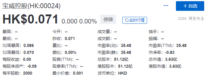 
寶威控股，被港交所取消上市地位，今年第22家「除牌」QSWH72322021年8月10日LEAVEACOMMENT
(圖2)