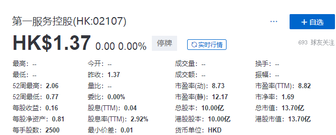 
上市即將滿一年的「物業(yè)管理公司」，臨時停牌，以待公布收購合并消息
(圖3)